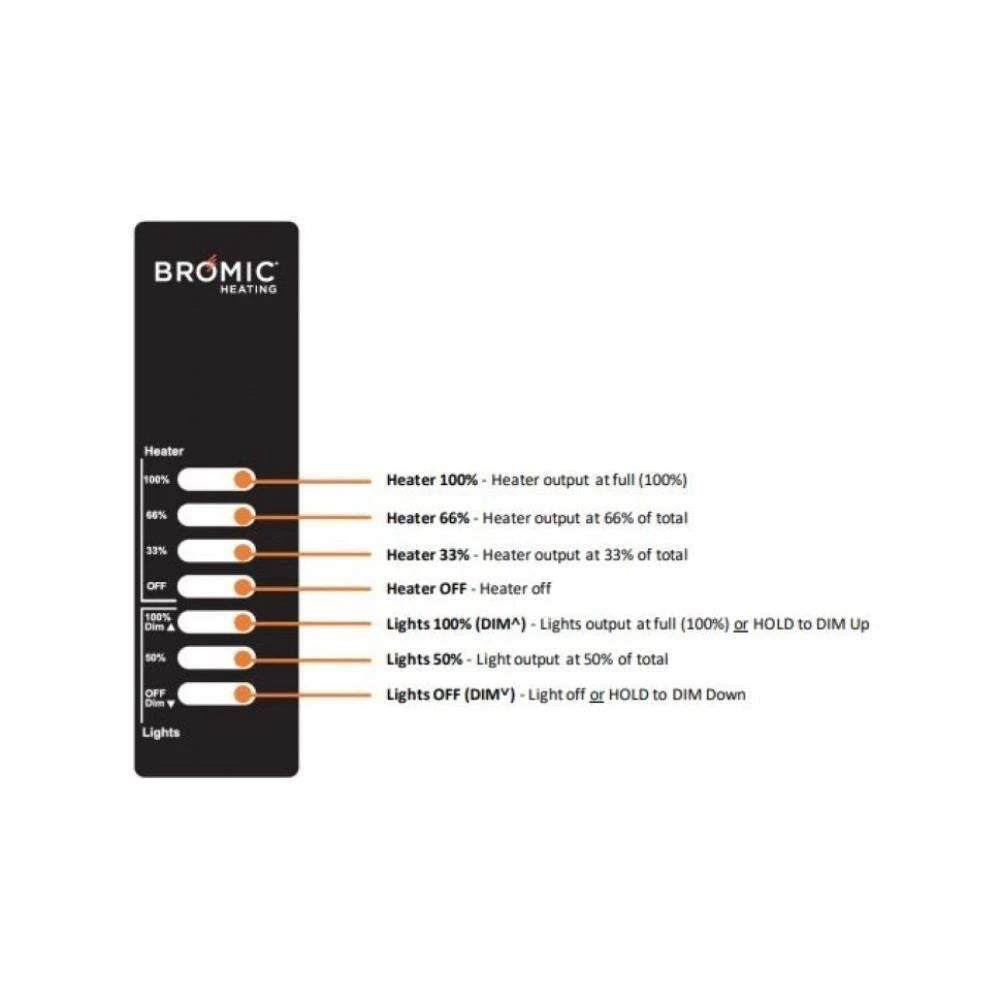 Bromic Replacement Remote For Eclipse Us/Au