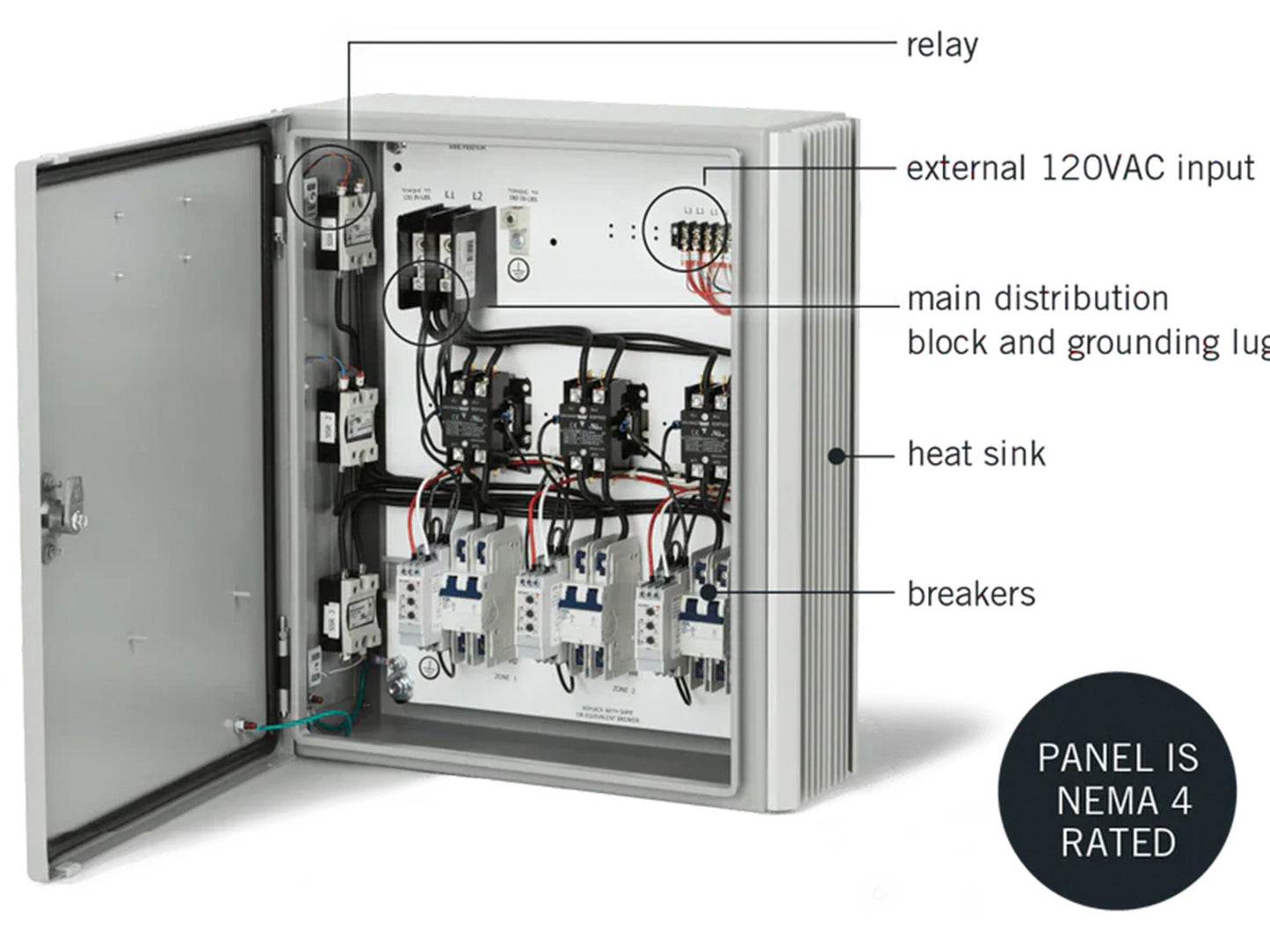 Infratech 30 4075 Universal Control Panel - 5 Relay Panel - 24 x 20 x 7 in. - Gray Steel Color