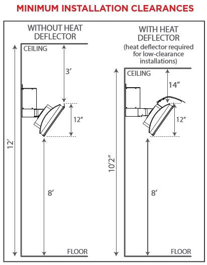 bromic-heating-ceiling-mount-gas heater